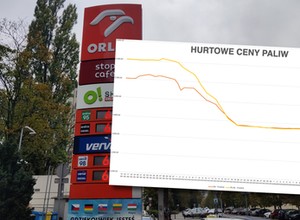 Ceny paliw nadal w górę. Niepokojące wzrosty przed Wszystkimi Świętymi