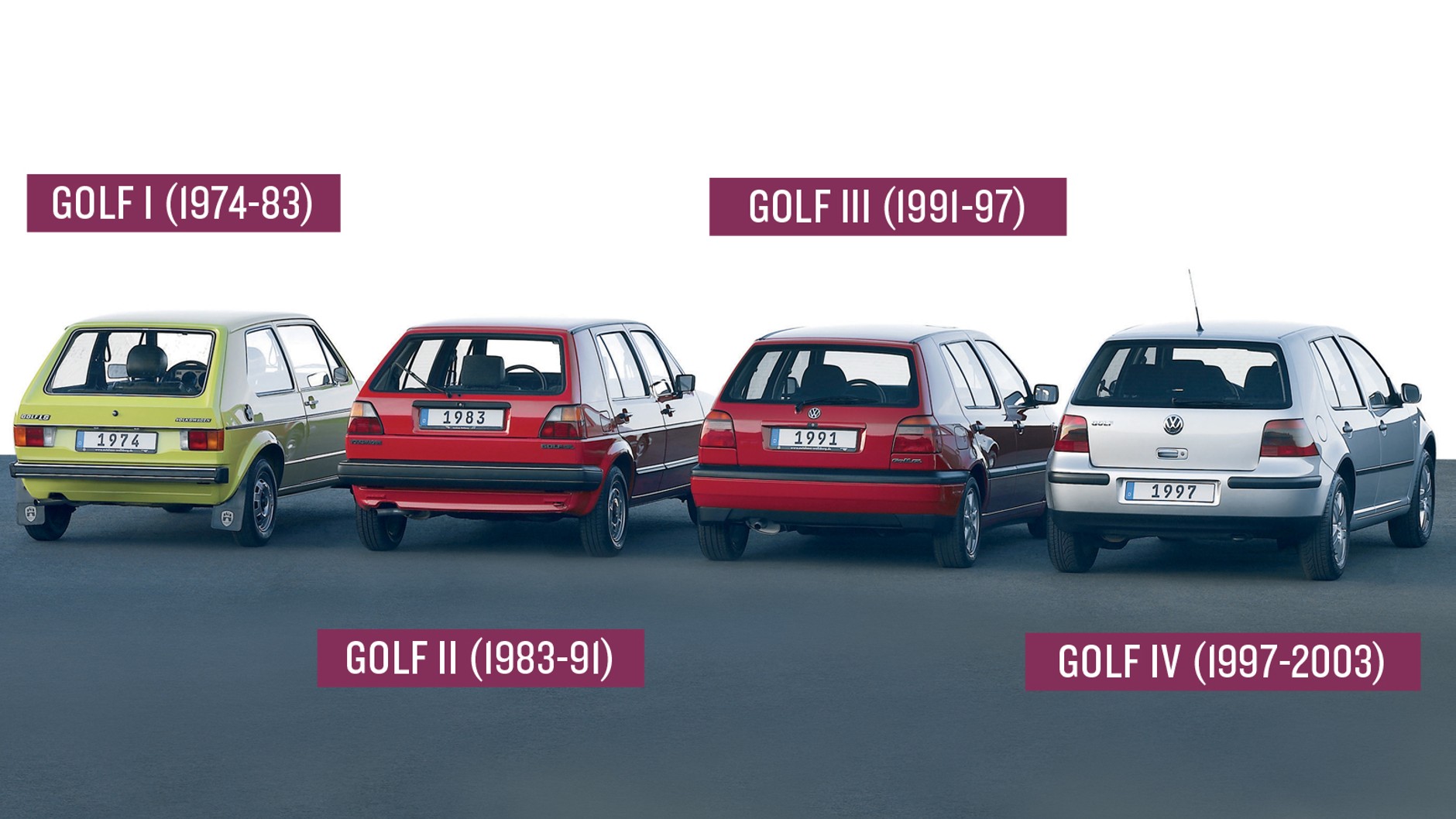 VW Golf IV (1997-2006) - generacje Golfa