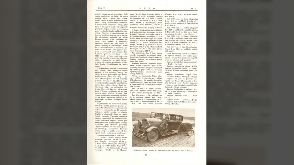 Zlot do Monte Carlo w 1930 r.