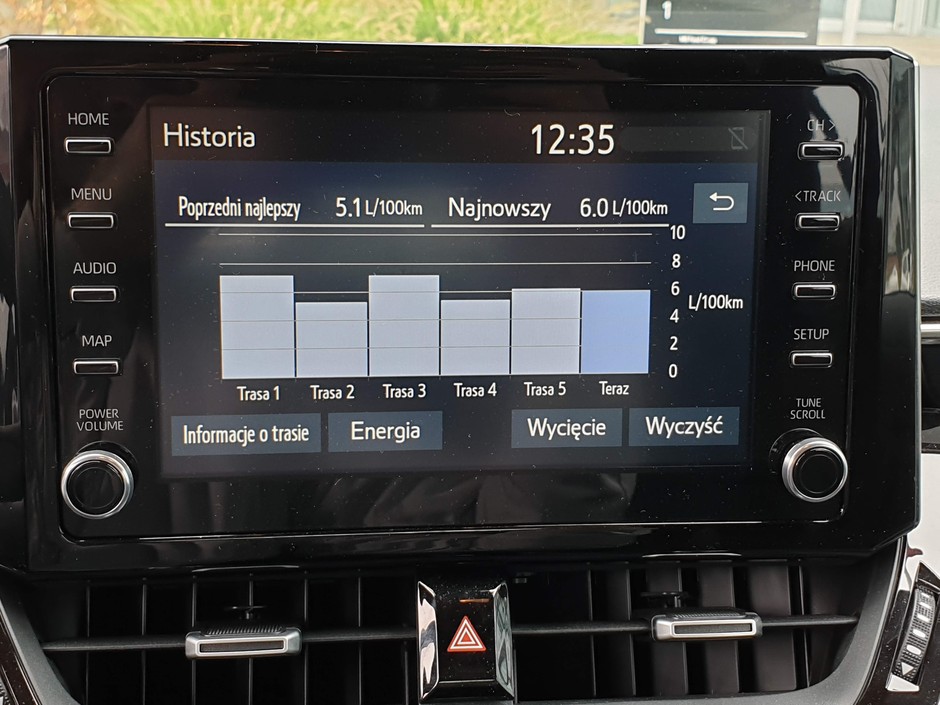 Toyota Corolla Hybrid z instalacją gazową STAG - marzenie taksówkarza?