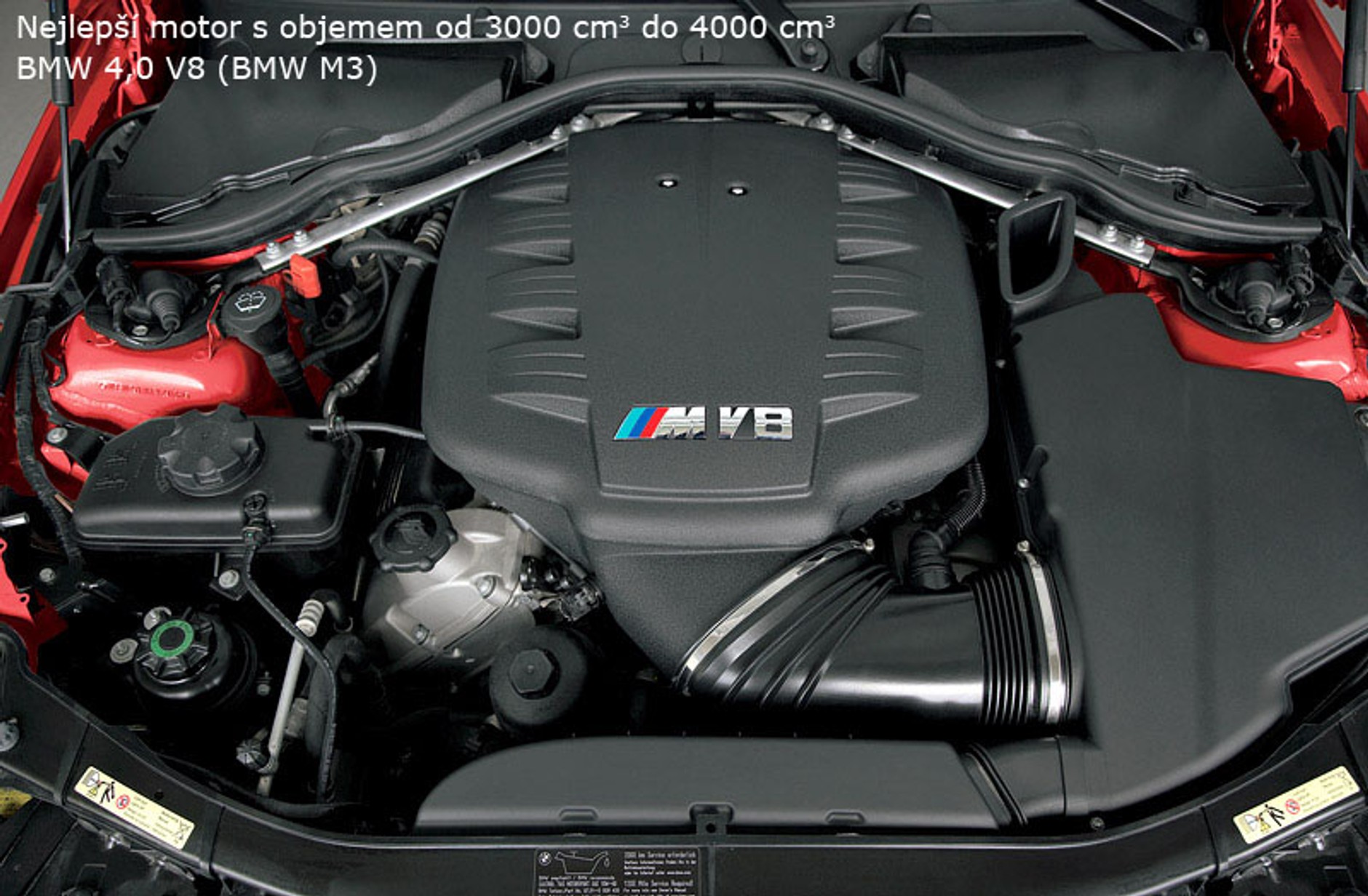 International Engine of the Year 2008: komplet wyników