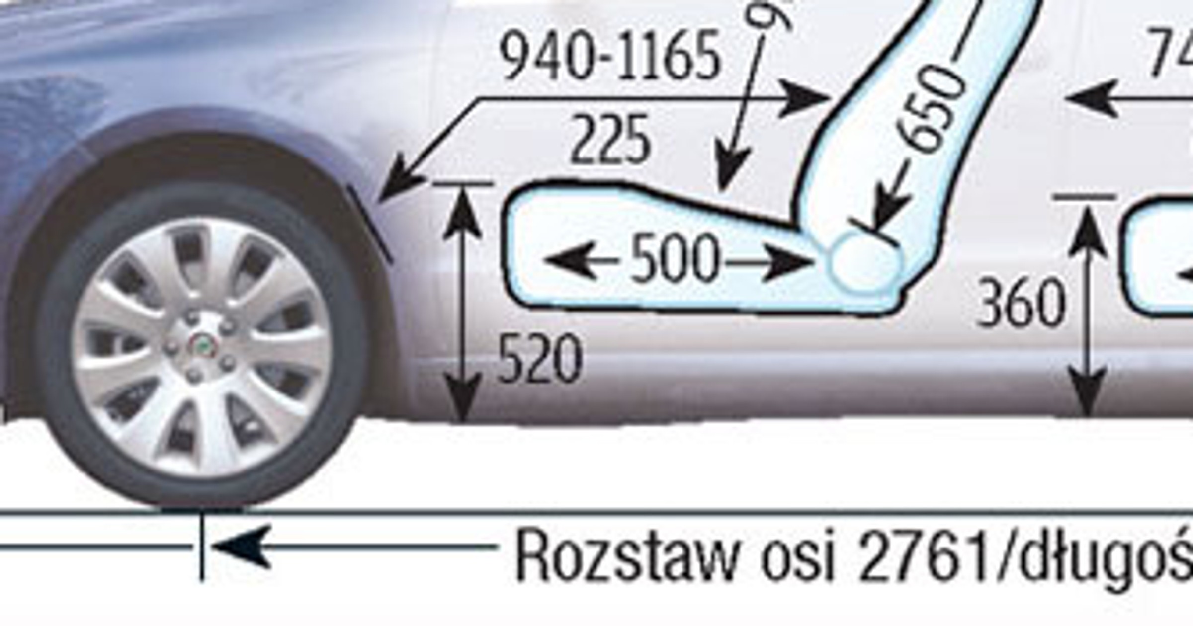 Skoda Superb II