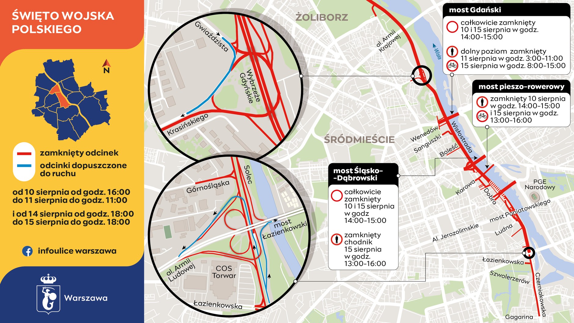 Schemat zmian w ruchu