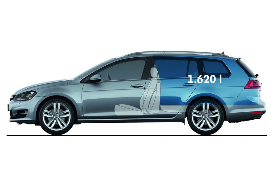 Volkswagen Golf VII Variant