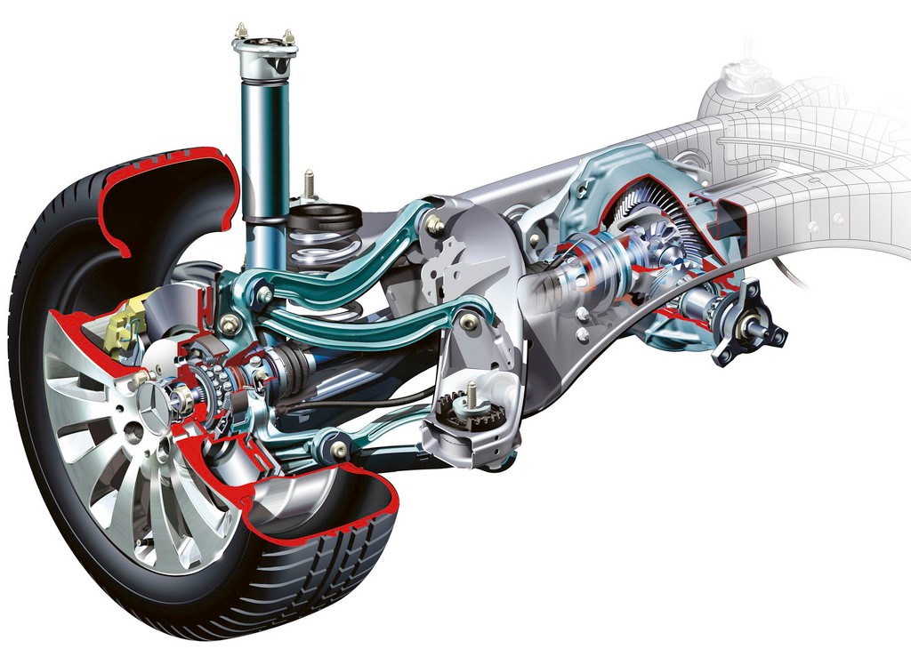 Używany Mercedes klasy C