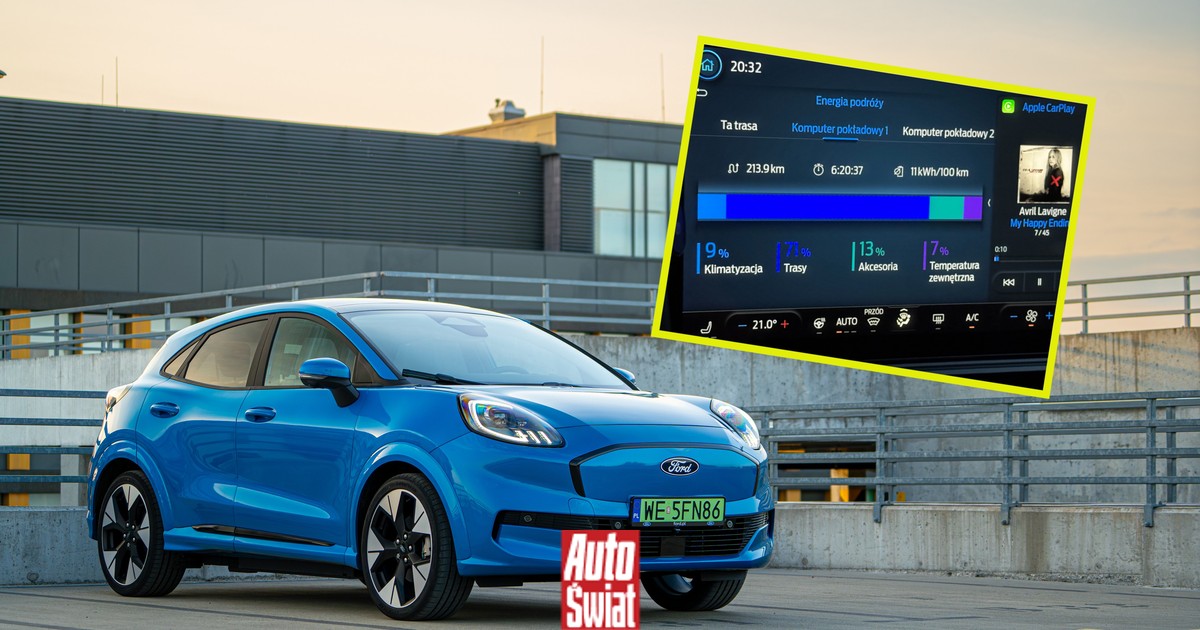 Ford Puma Gen-E to najoszczędniejszy elektryk, jakim jeździłem. Aż trudno uwierzyć