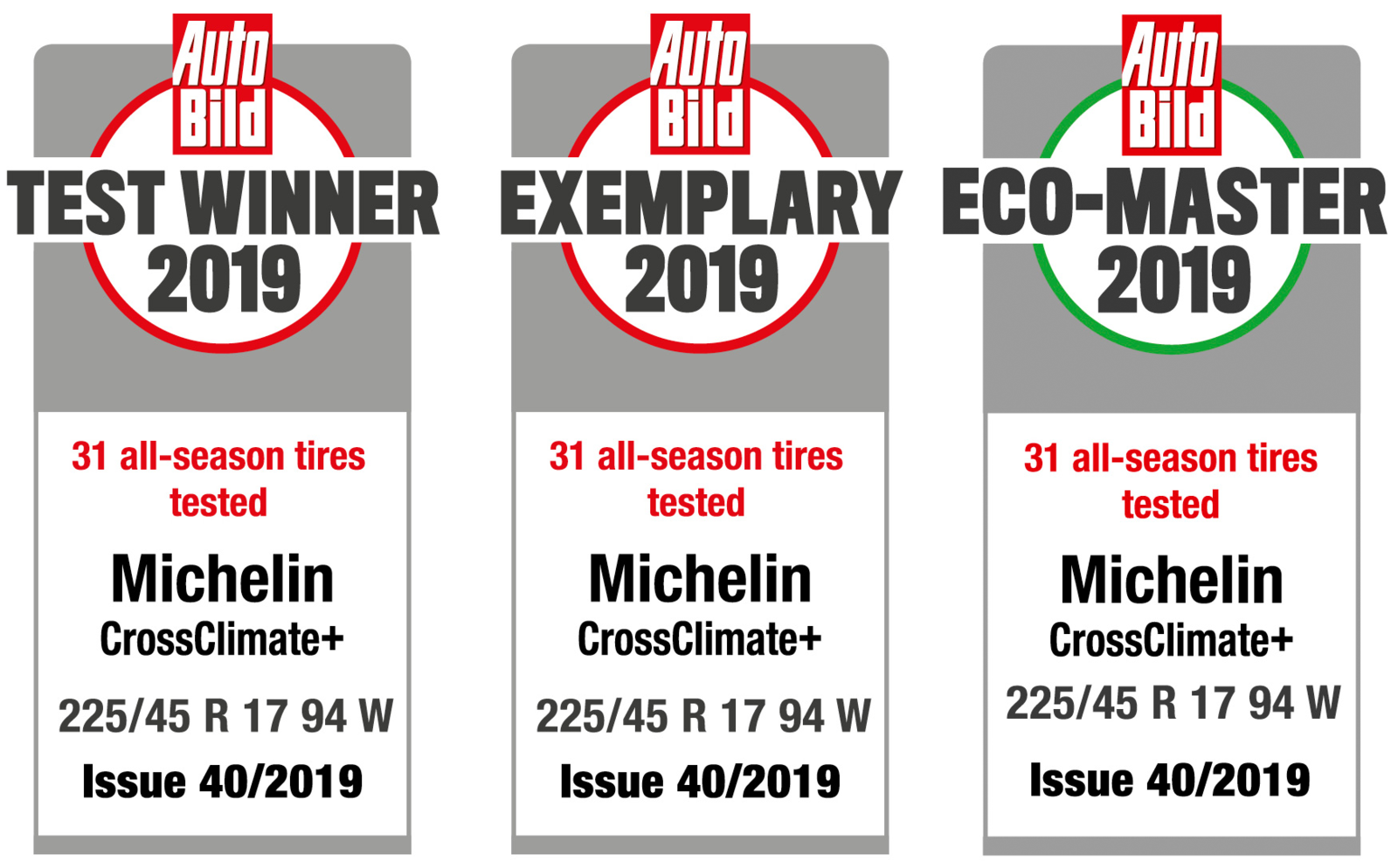 Michelin CrossClimate - doskonałe wyniki niezależnych testów