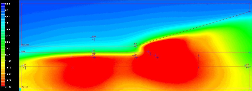 Uwaga na uniwersalne ksenony! Ty masz jasno! Inni nie widzą nic