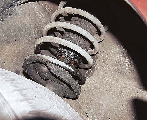 Zawieszenie - Koniec bujania