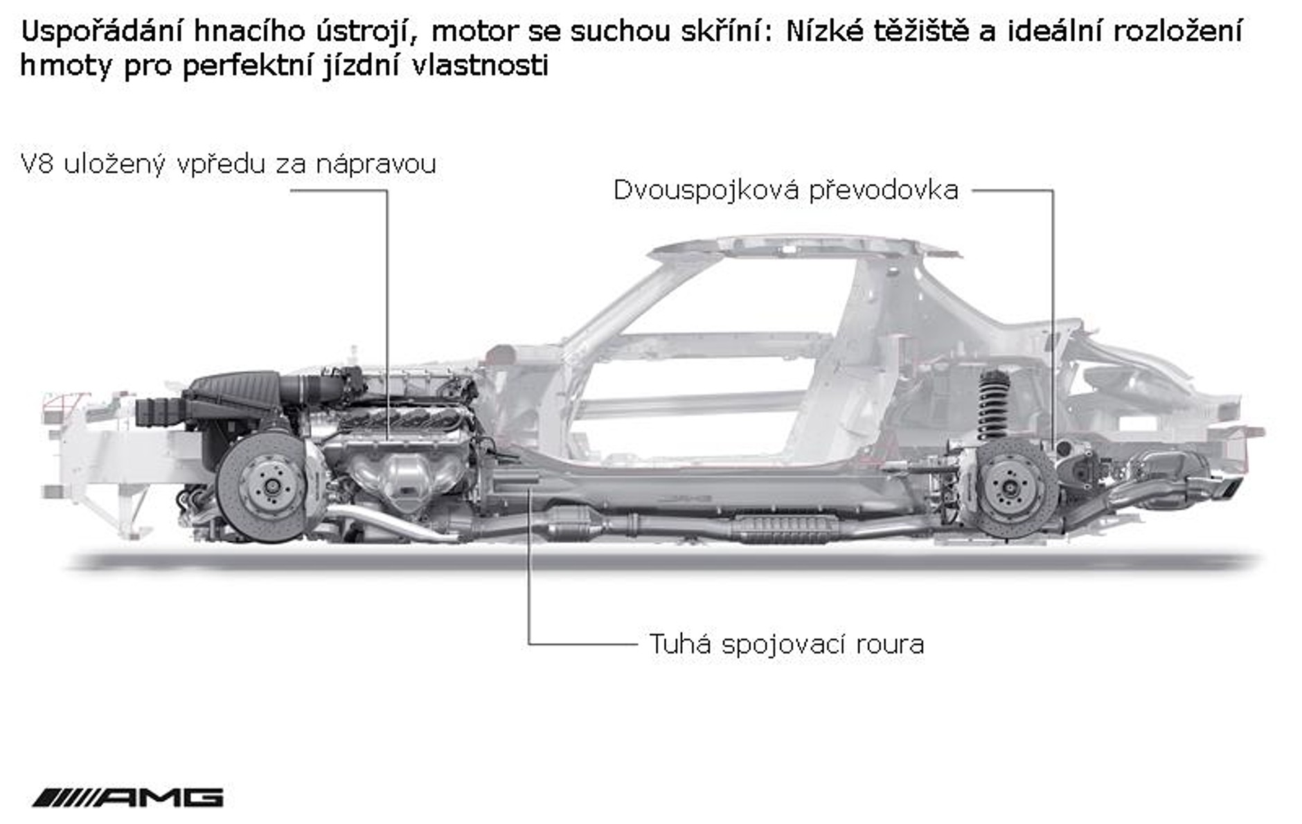 IAA Frankfurt 2009: Mercedes-Benz SLS AMG doda ci skrzydeł (fotogaleria)