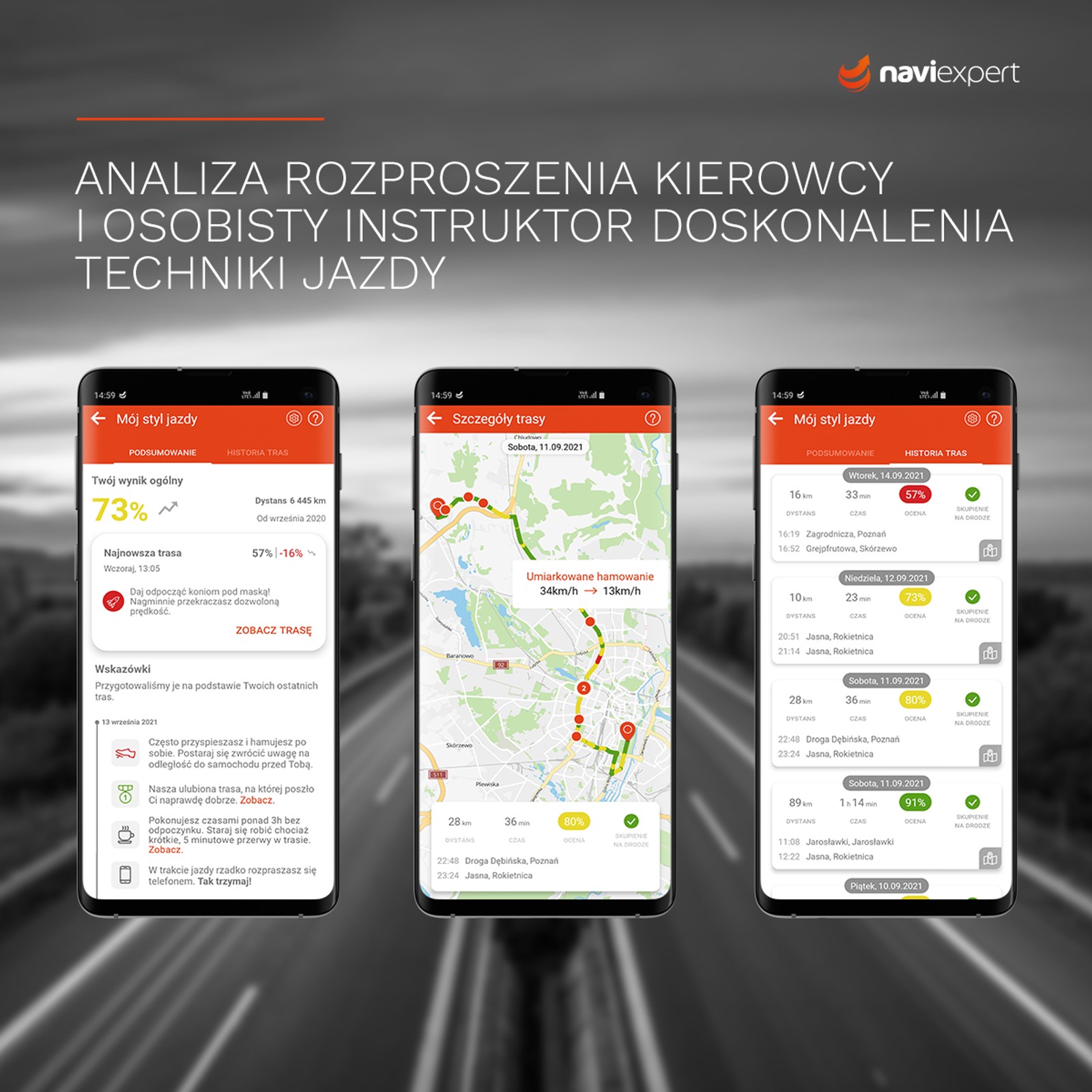 Analiza stylu jazdy w NaviExpert
