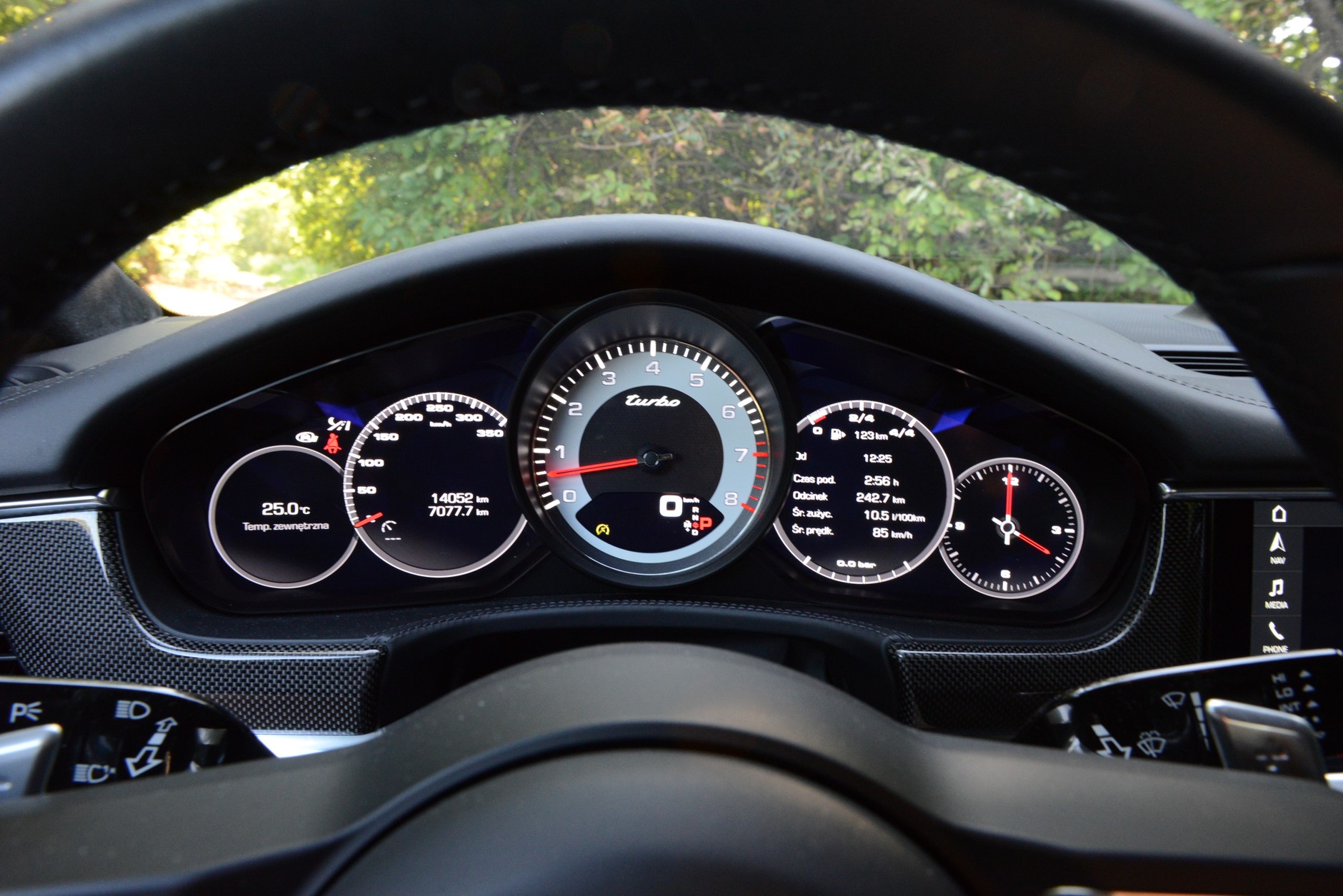 Porsche Panamera Turbo