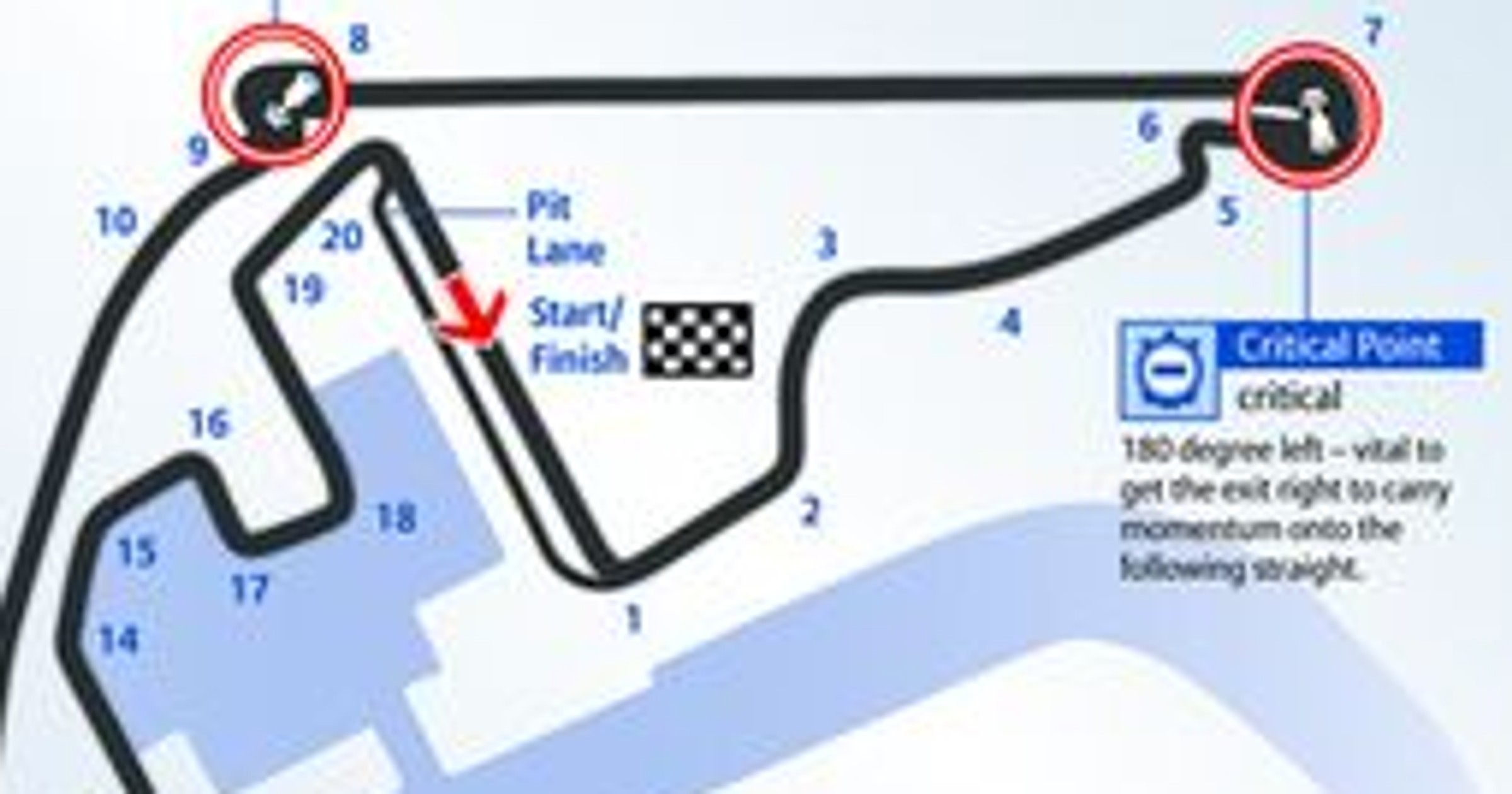 Grand Prix Abu Zabi 2009: Bruno Senna sprawdził Yas Marina Circuit
