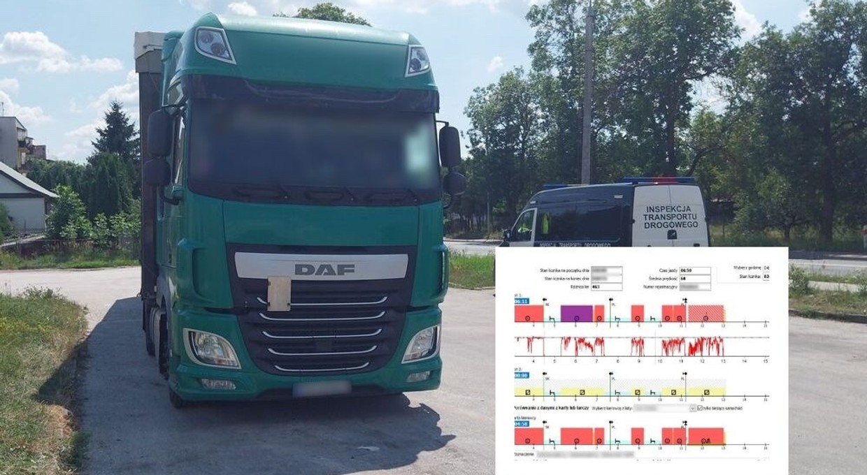 Stracił prawo jazdy za brak odpoczynku