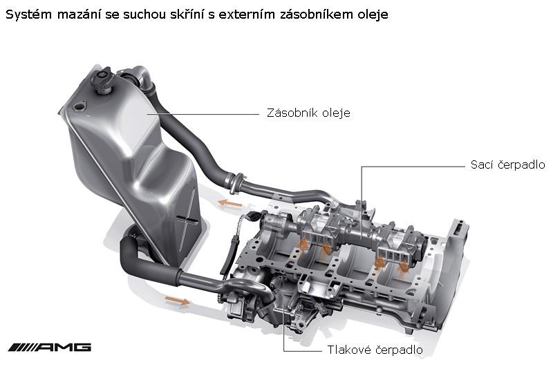 Magna budzie produkować aluminiowe karoserie dla Mercedesa-Benz SLS AMG