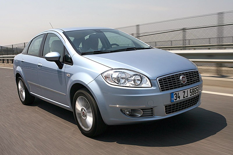 Autobest 2008: Kia Cee’d i Mazda 2 zdeterminowane przez Fiata Linea