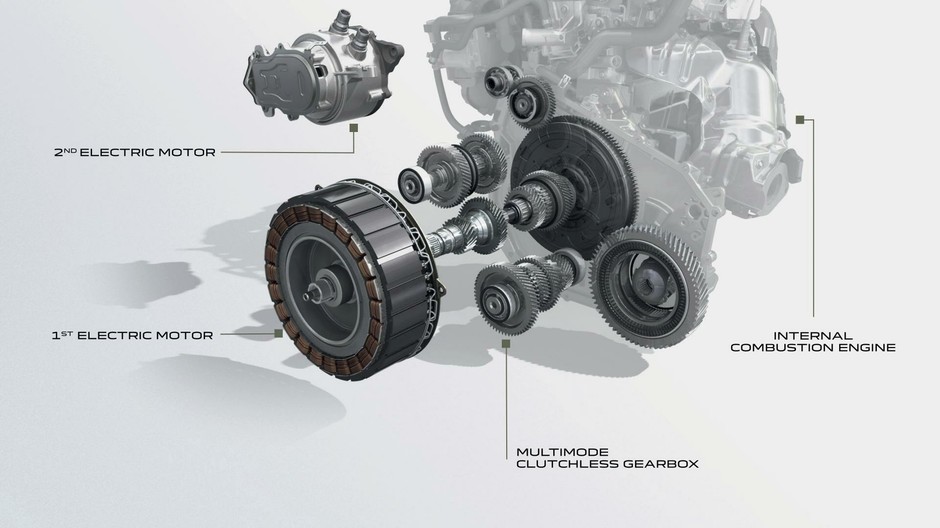 Dacia Jogger Hybrid 140 (2023)