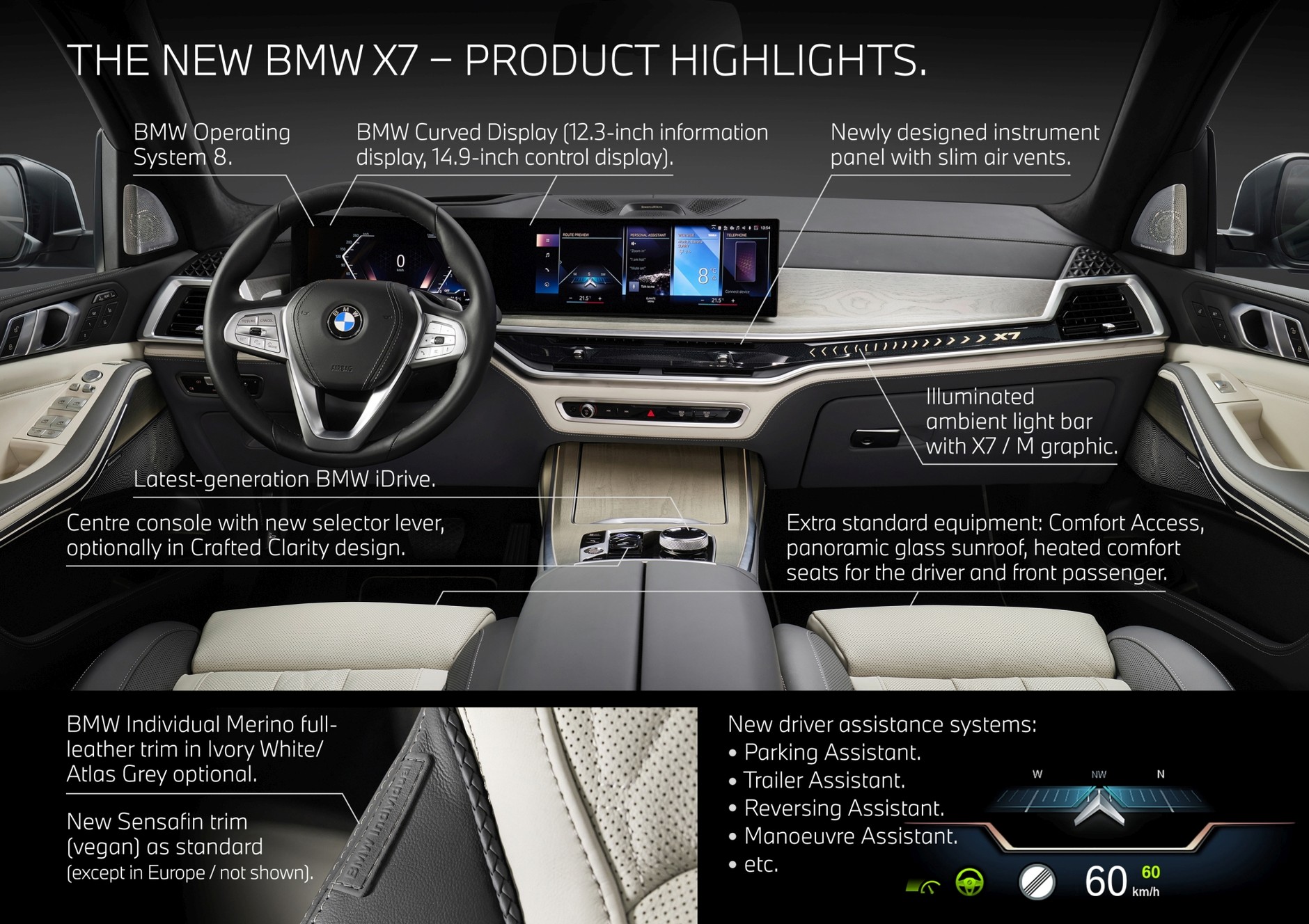 BMW X7 2022. Lifting