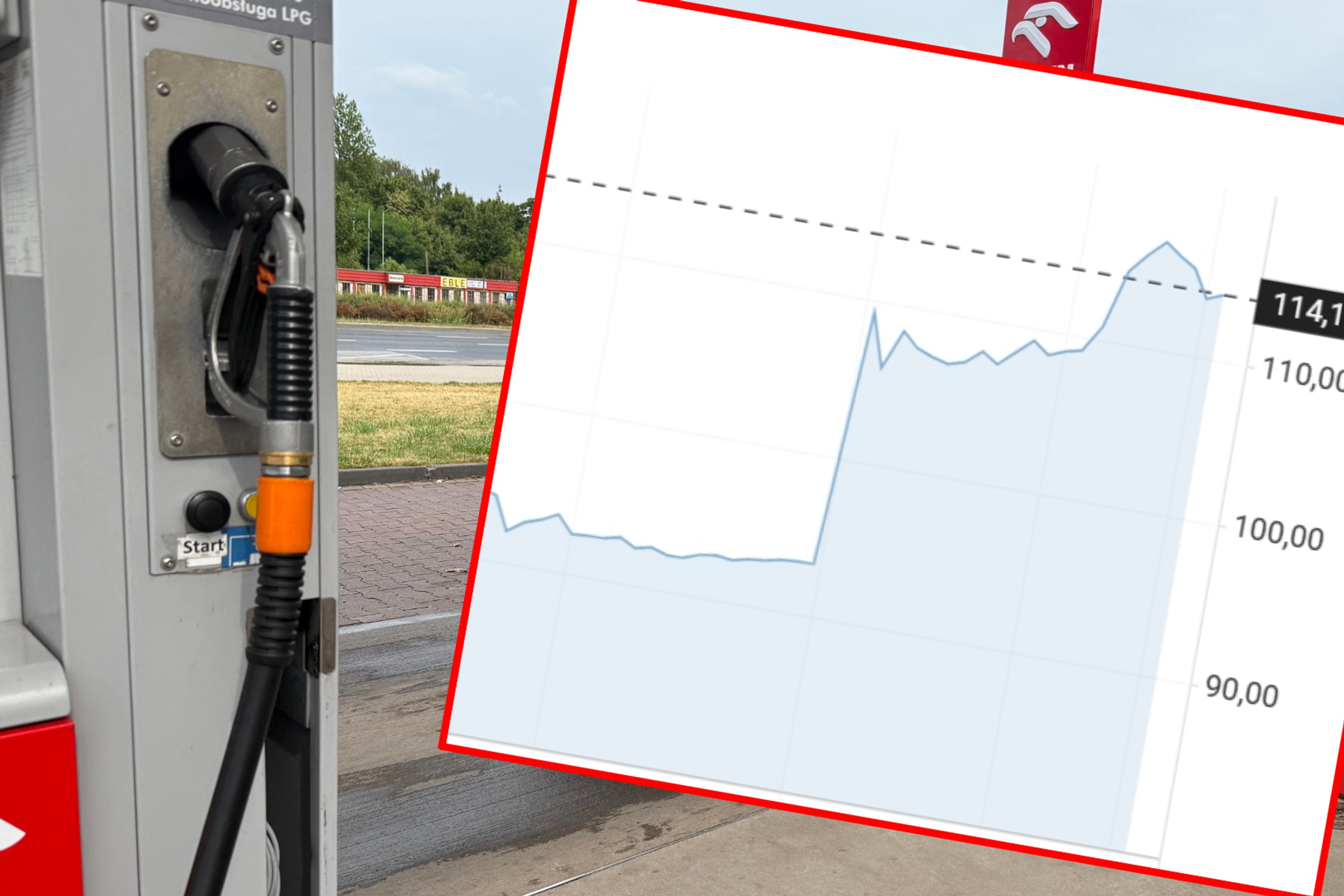 To się wydarzyło dziś w nocy. Nagły wystrzał cen ropy o jedną czwartą