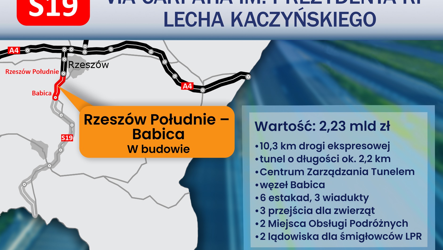 Droga ekspresowa S19 Via Carpatia — odcinek Rzeszów Południe — Babica