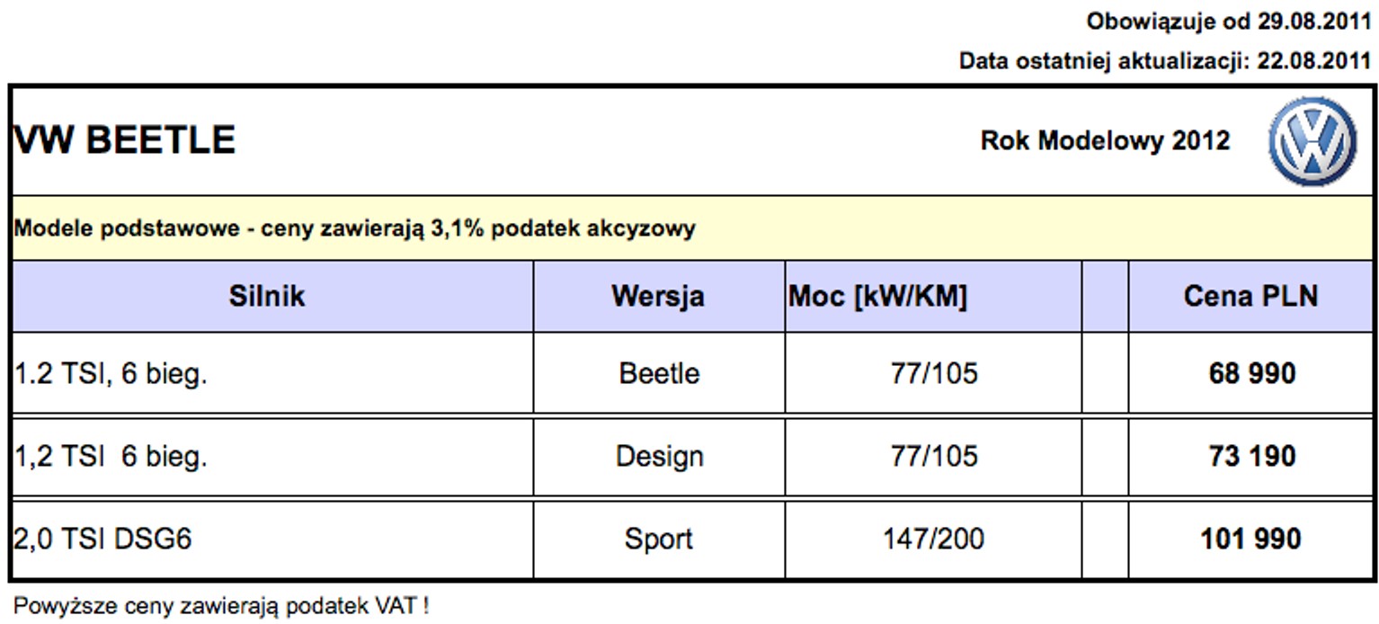 Nowy Volkswagen Beetle już w sprzedaży