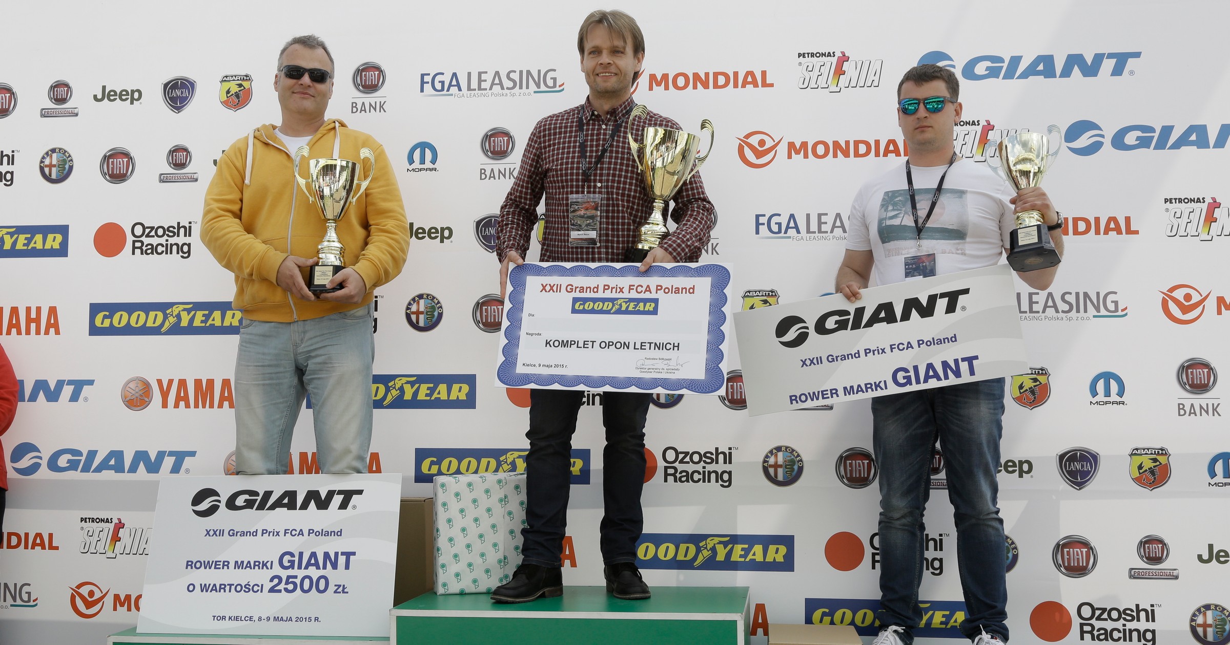XXII Grand Prix FCA Poland
