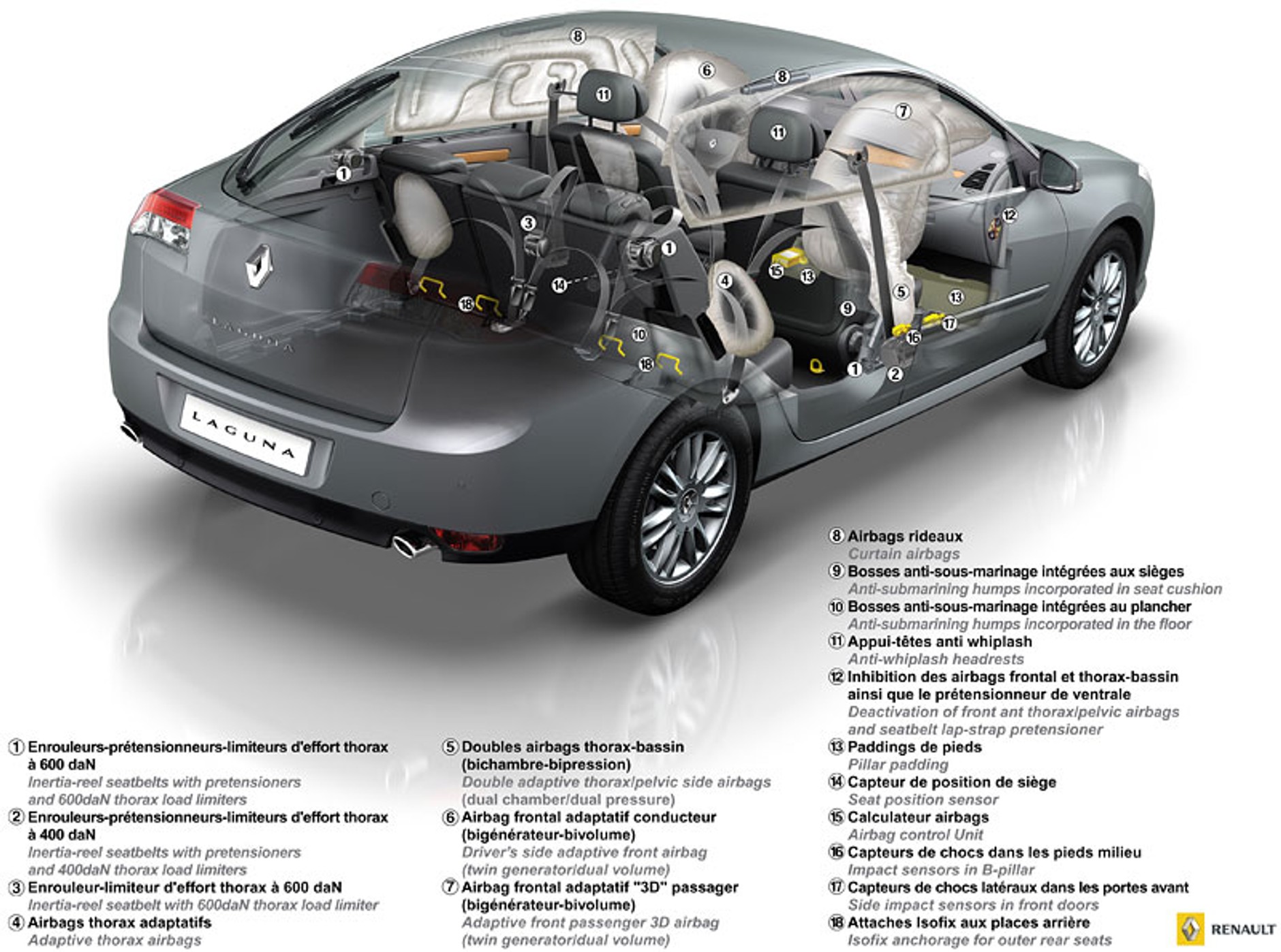 Nowy Renault Laguna: pierwsze wrażenia z jazd (cena już od 74 tys. złotych!)