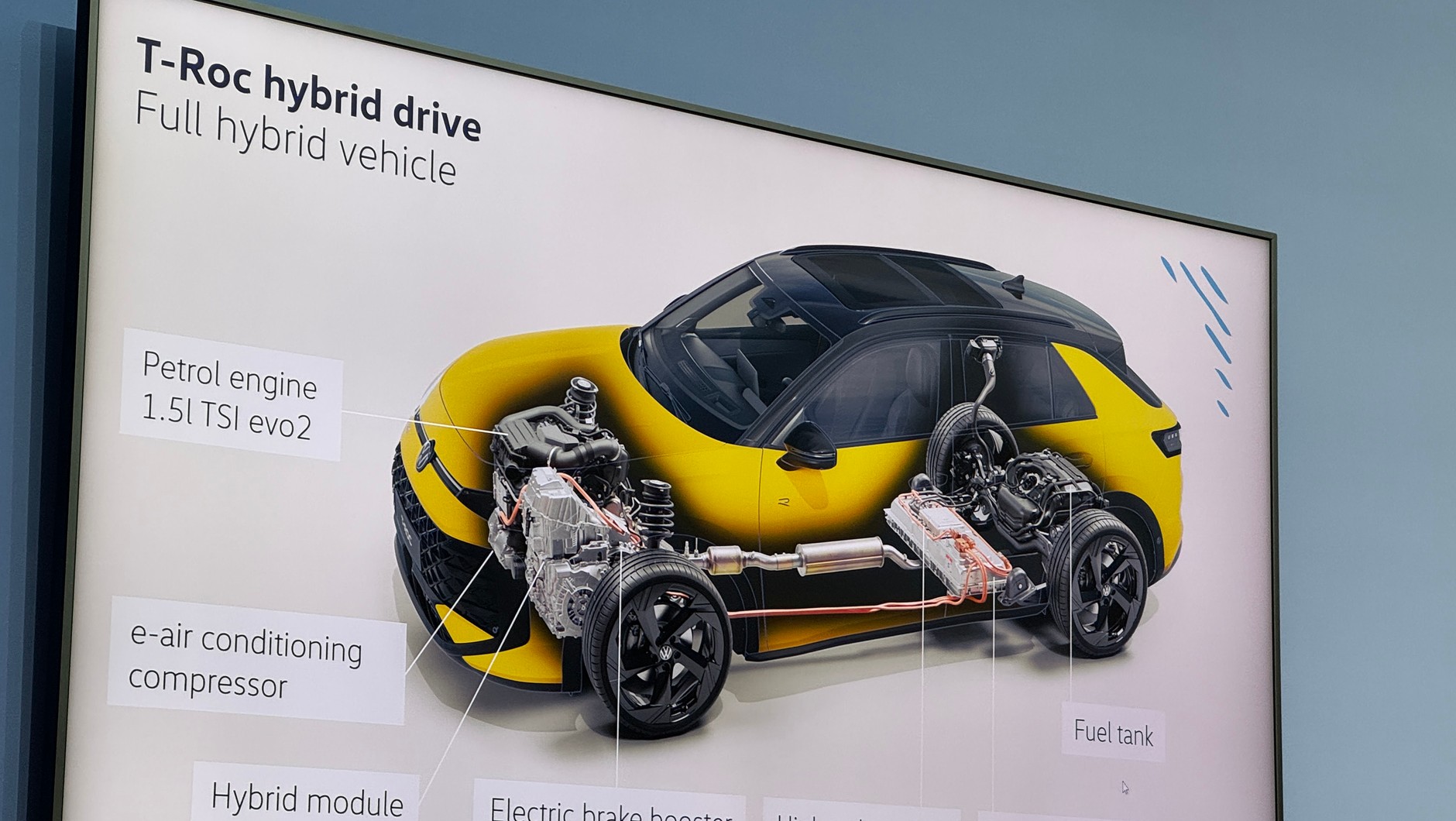 Volkswagen T-Roc 2025, druga generacja