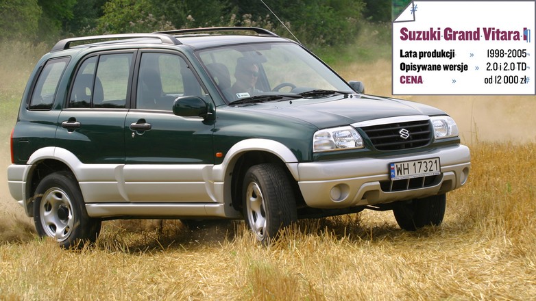 otwarcie_grandvitara_min