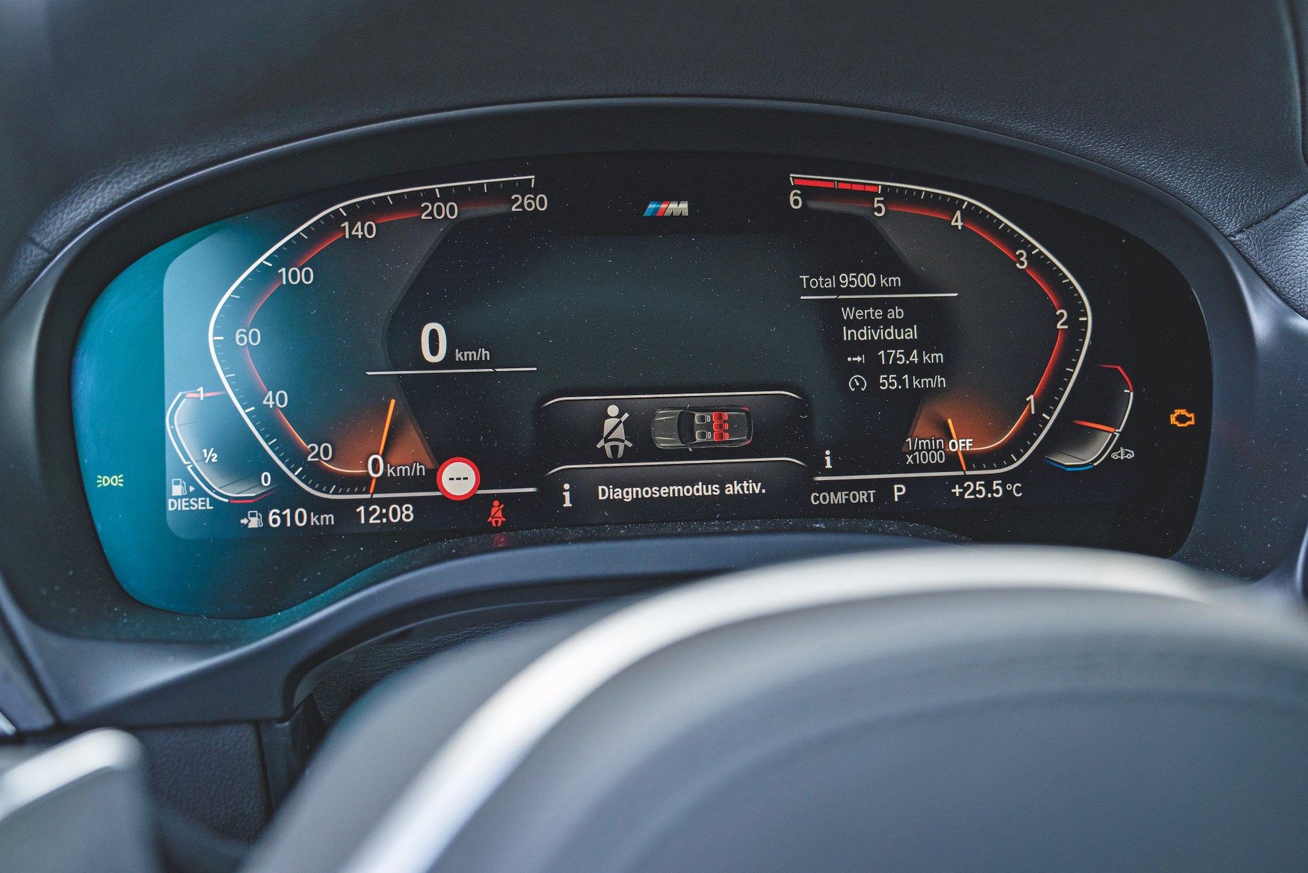 SUV-y klasy premium – porównanie