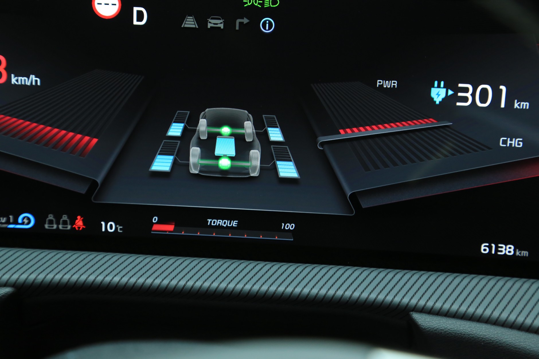 Kia EV7 77,4 kWh AWD 2021 I generacja