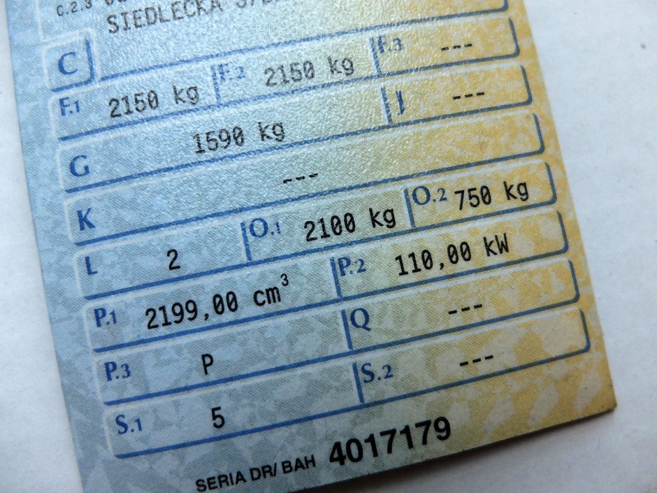 Jaką przyczepę może holować nasze auto?