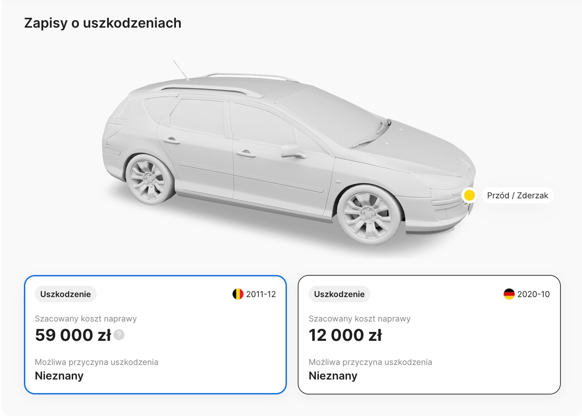 Uszkodzenia zapisane w bazach