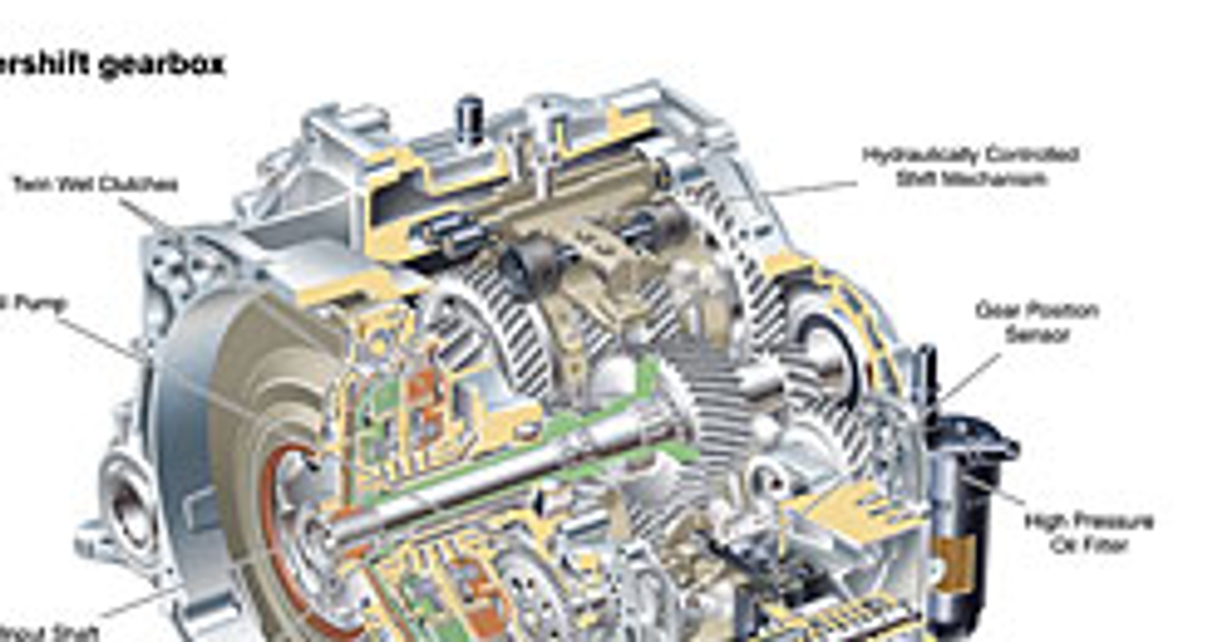 Volvo Powershift – dwusprzęgłowa przekładnia już niebawem w Volvo