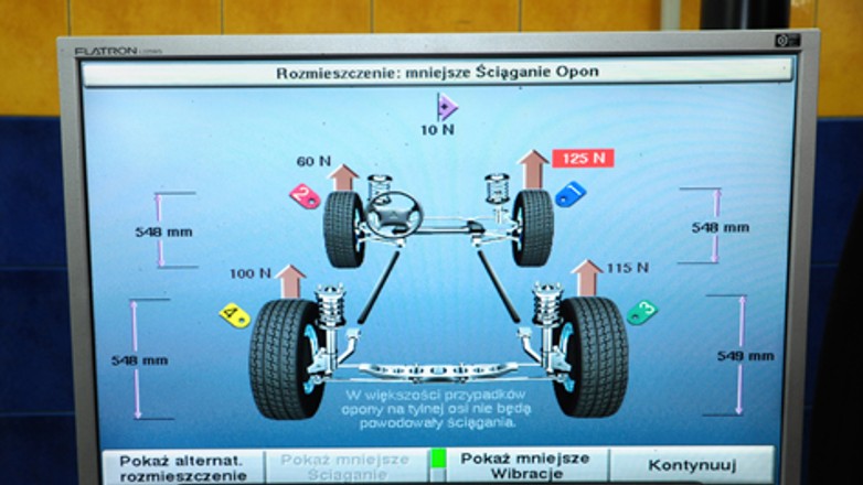 Wyważanie kół - Czyli jak jechać? Prosto, cicho i bez wibracji