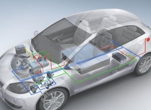 Bosch pracuje nad autami przyszłości