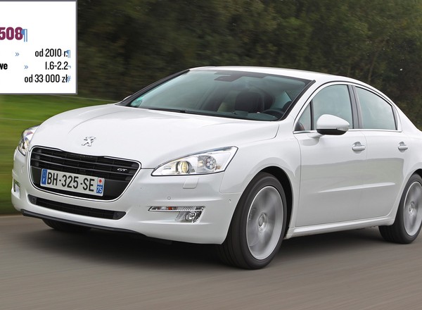 Peugeot 508 - dość dobry i niedrogi