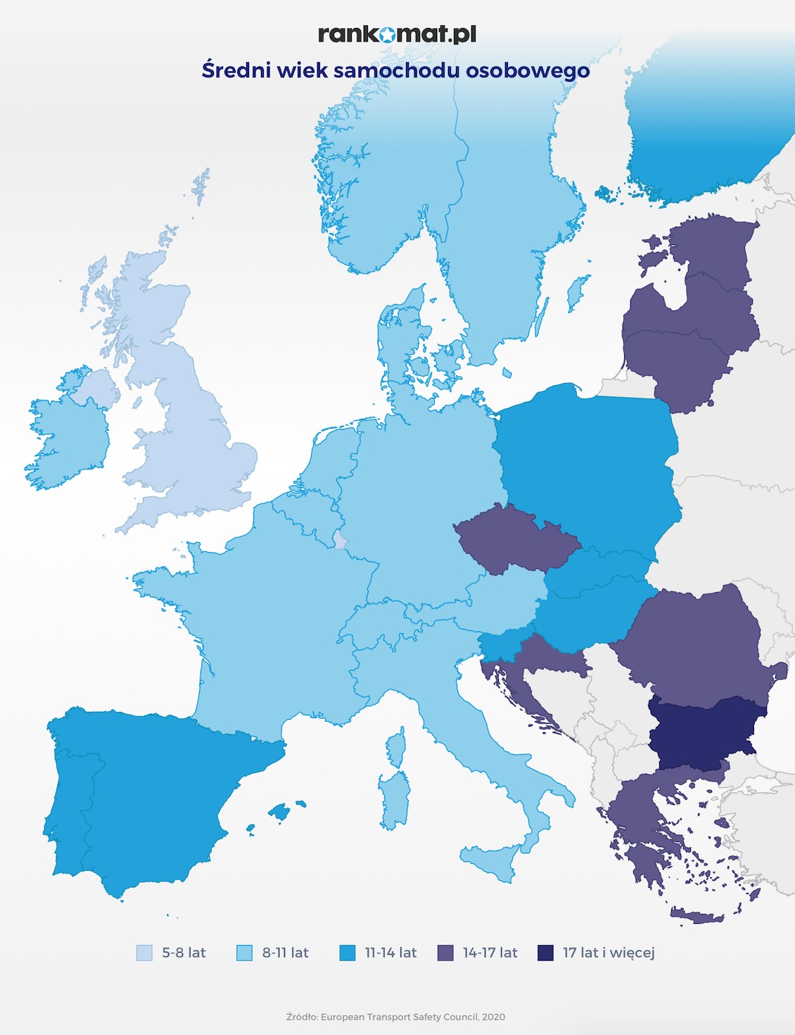 Średni wiek samochodu osobowego w Europie