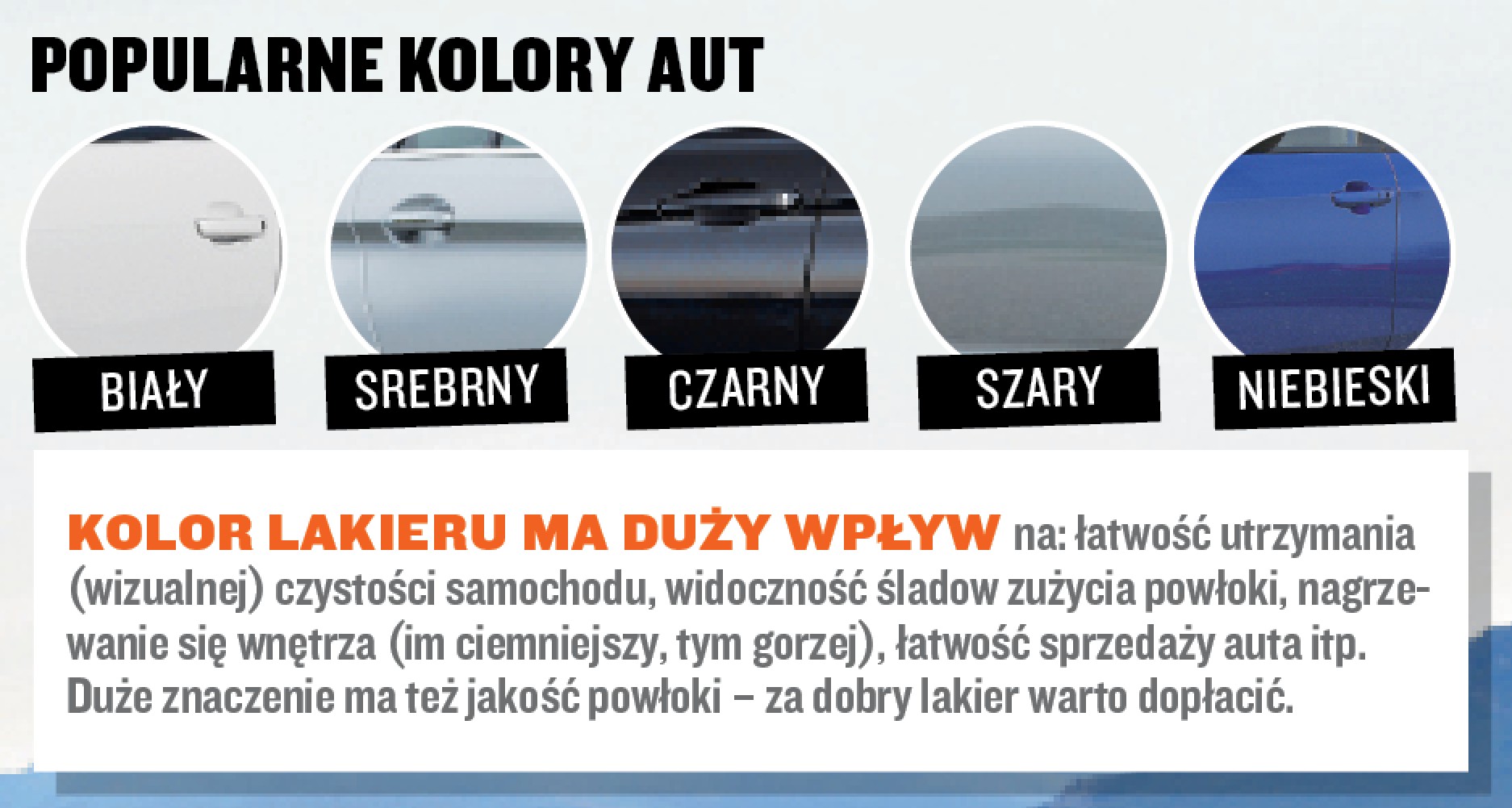 Popularne kolory aut