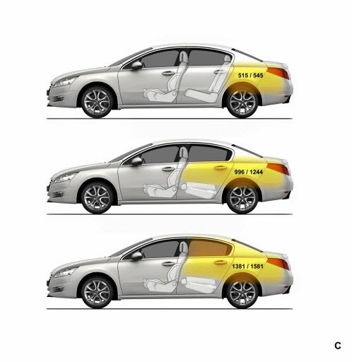 Peugeot 508 wkrótce trafi na rynki europejskie