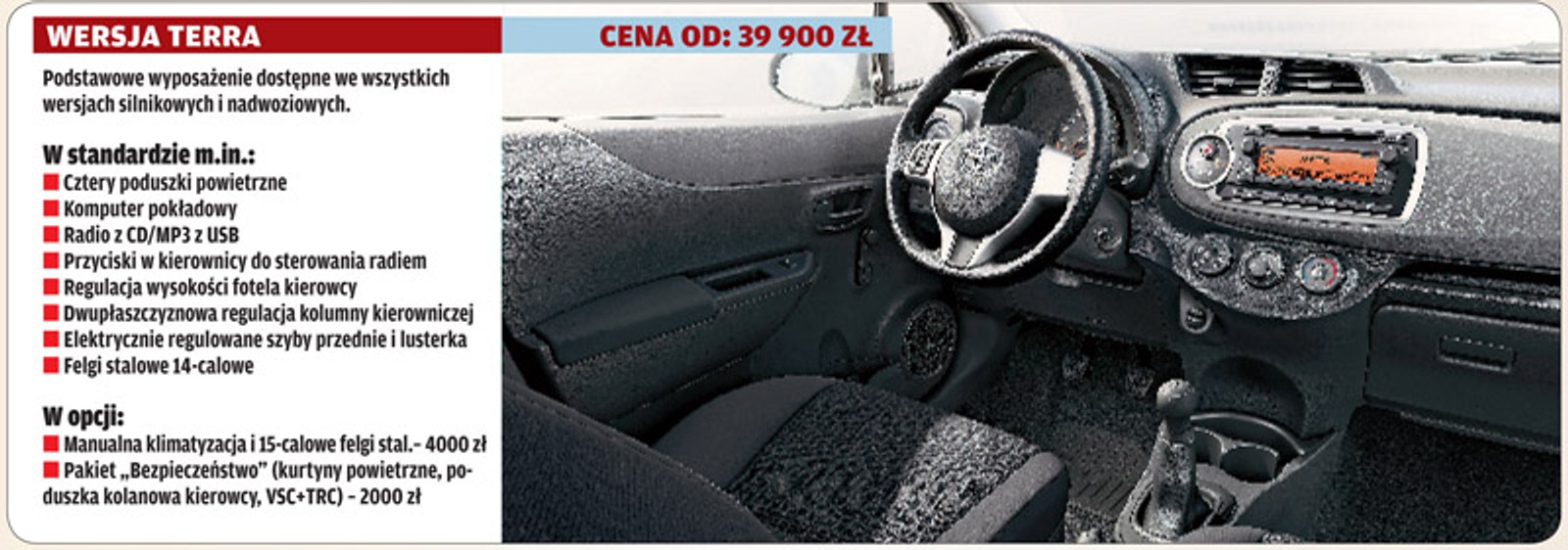 Wszystko o nowej Toyocie Yaris: radzimy, którą wersję wybrać
