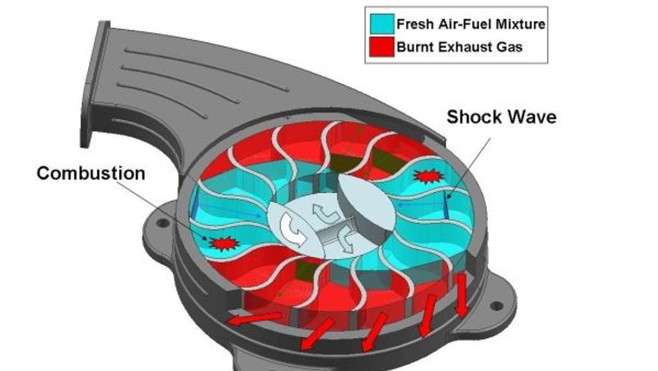 Wave Disk Engine