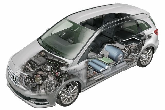Mercedes B 200 Natural Gas Drive przyjazny dla środowiska i portfela