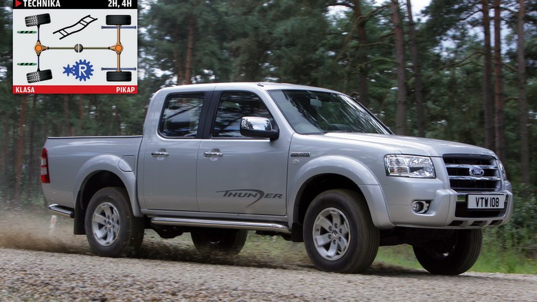 ford_ranger_prezentacja00