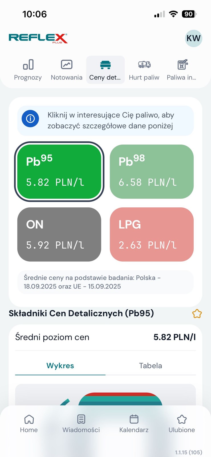 Aplikacja Reflex Plus (zrzut ekranowy)