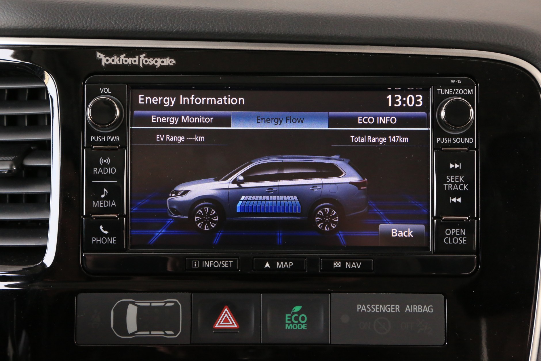 Mitsubishi Outlander PHEV