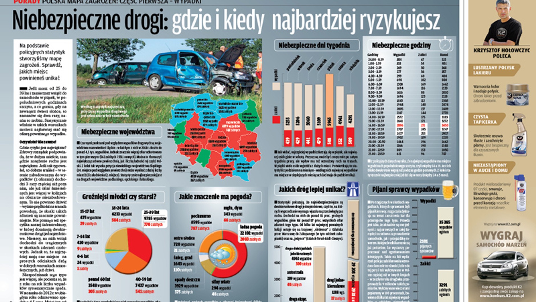 Glinka do lakieru: jak jej używać?