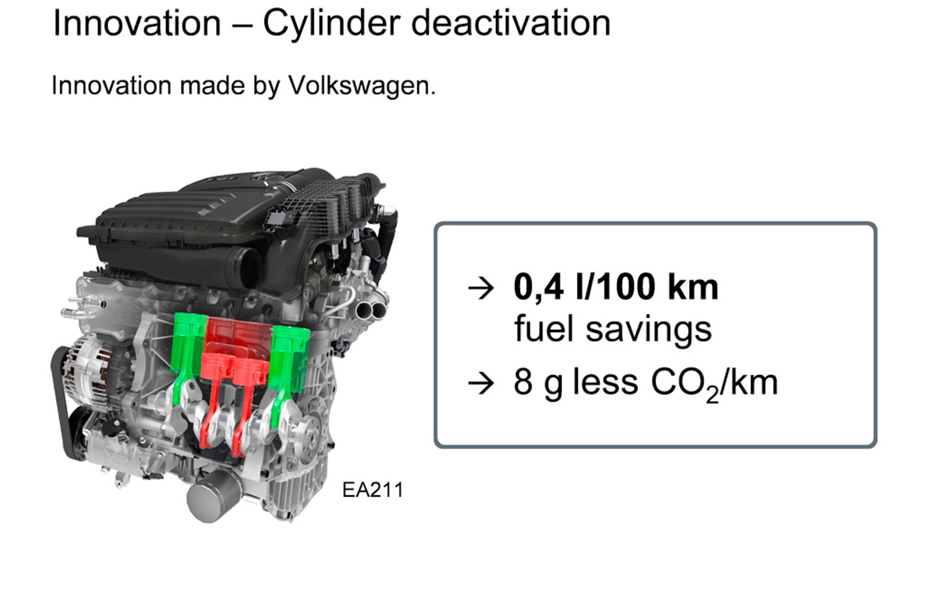Nowy Volkswagen Golf od podstaw