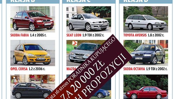 Używane auto za 20 000 zł. 50 najlepszych propozycji!