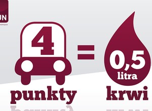 [Aktualizacja] Oddaj krew, zredukuj punkty karne